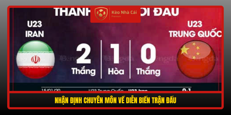 Nhận Định Soi Kèo U23 Iran Vs U23 Trung Quốc, 12h00 Ngày 20/9 4 Nhan Dinh Chuyen Mon Ve Dien Bien Tran Dau